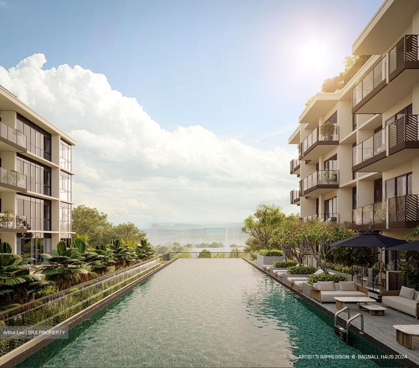 Bagnall Haus (D16), Condominium #498026321